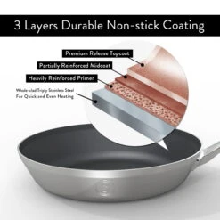 Saveur Selects Koekenpan Voyage - TriPly RVS - ø 20 Cm - Standaard Anti-aanbaklaag -Keuken Kook Winkel 1 6 2 scaled 1