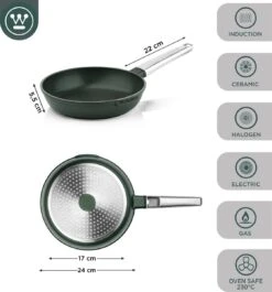 Westinghouse Koekenpannenset Performance - ø 24 En 28 Cm - Groen - Inductie En Alle Andere Warmtebronnen -Keuken Kook Winkel 1120x1200 12