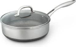 Westinghouse Pannenset Black Signature (Kookpan + Hapjespan ø 24 Cm + Wokpan ø 32 Cm) - Inductie En Alle Andere Warmtebronnen -Keuken Kook Winkel 1200x744