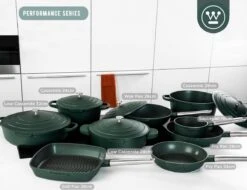 Westinghouse Koekenpannenset Performance - ø 24 En 28 Cm - Groen - Inductie En Alle Andere Warmtebronnen -Keuken Kook Winkel 1200x924