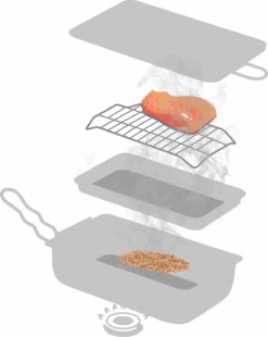 Jay Hill Rookoven - RVS - 28 X 17 X 7 Cm 6 Jay Hill Rookoven - RVS - 28 X 17 X 7 Cm -Keuken Kook Winkel 8720364450830