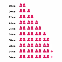 Staub Braadpan / Cocotte - Zwart - ø 26 Cm / 5.2 Liter -Keuken Kook Winkel Categorie producten 27