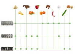 Sareva Raspen (grof - Medium - Fijn) - 21 Cm - 3 Stuks 18 Sareva Raspen (grof - Medium - Fijn) - 21 Cm - 3 Stuks -Keuken Kook Winkel Klein V1