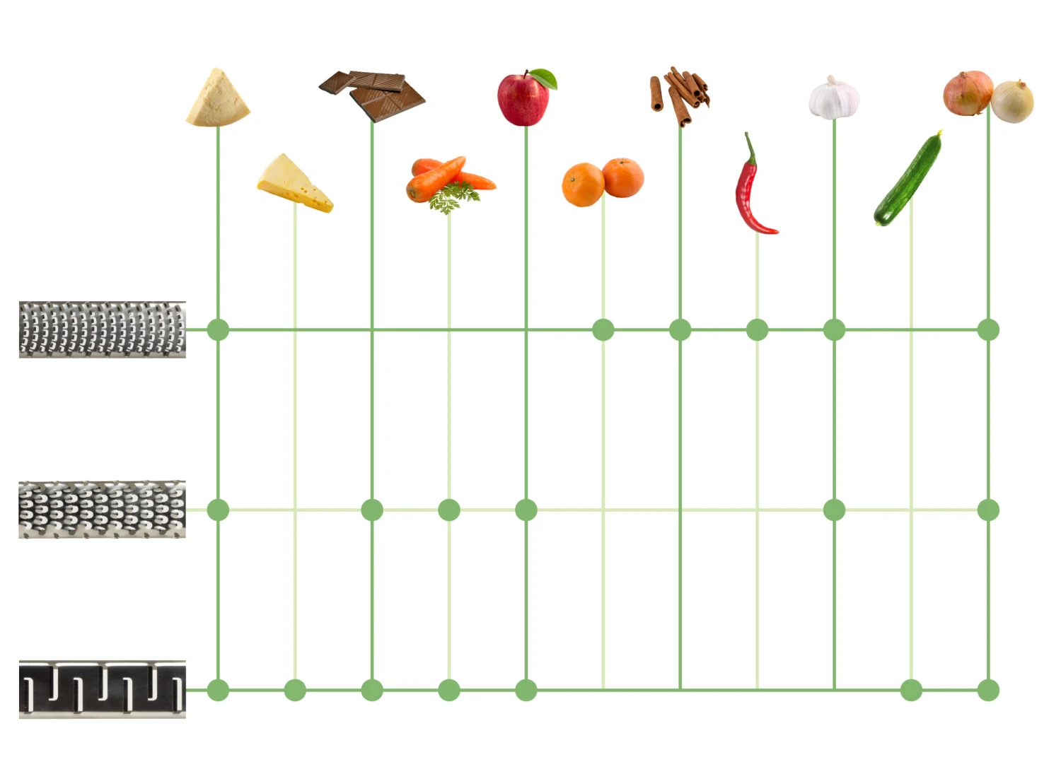 Sareva Raspen (grof - Medium - Fijn) - 21 Cm - 3 Stuks 8 Sareva Raspen (grof - Medium - Fijn) - 21 Cm - 3 Stuks - Afbeelding 8