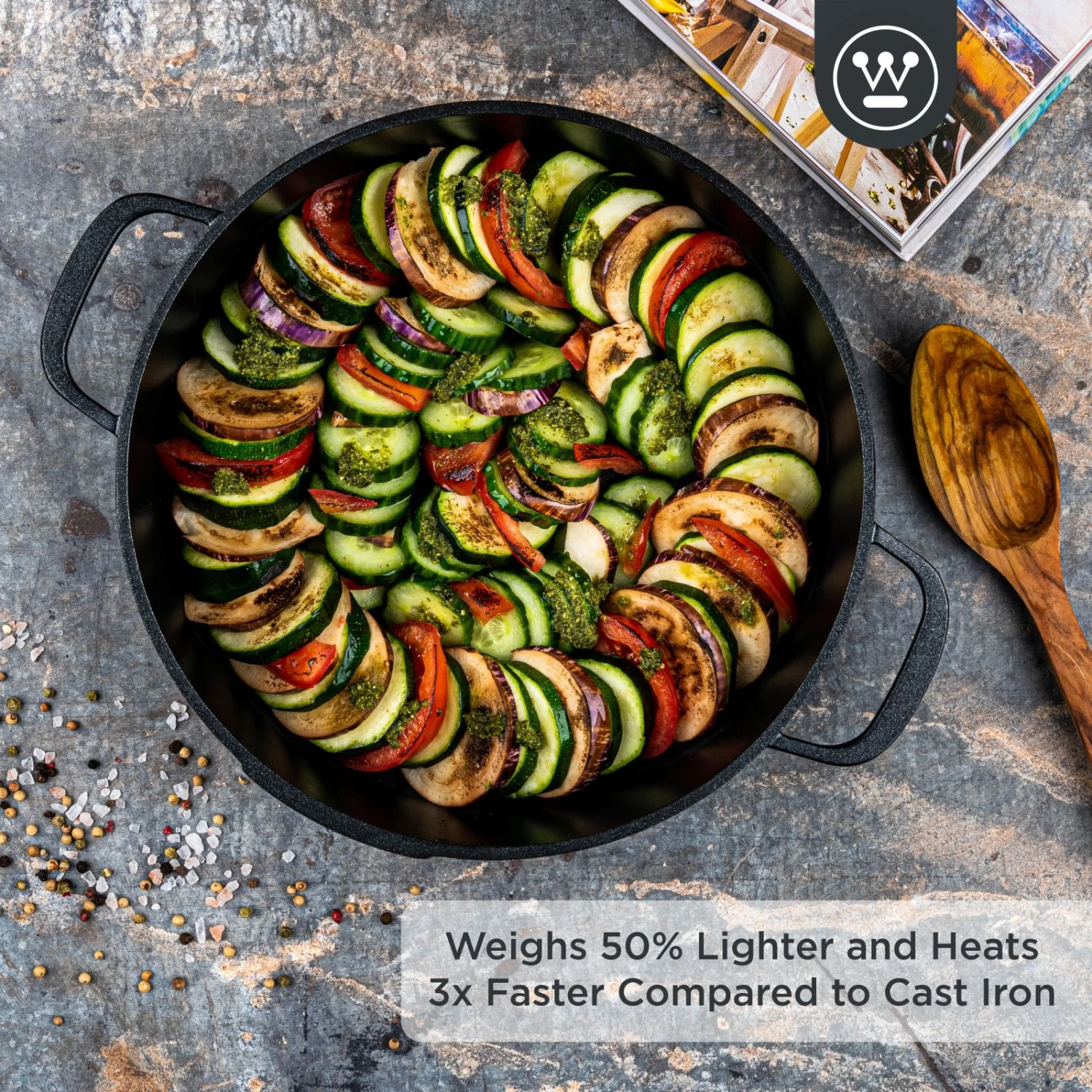 Westinghouse Hapjespan Performance - Blissful Black - ø 28 Cm / 4.1 Liter - Standaard Anti-aanbaklaag 6 Westinghouse Hapjespan Performance - Blissful Black - ø 28 Cm / 4.1 Liter - Standaard Anti-aanbaklaag - Afbeelding 6