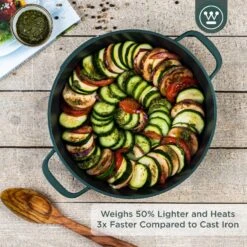 Westinghouse Hapjespan Performance - Gracious Green - ø 28 Cm / 4.1 Liter - Standaard Anti-aanbaklaag -Keuken Kook Winkel WCCC0095L28SG 2